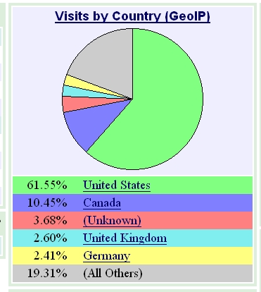 demographics.jpg