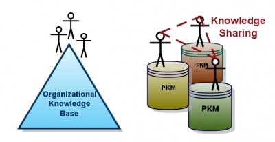 joint-pkm