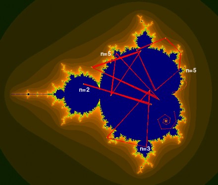 Mandelbrot_iterations