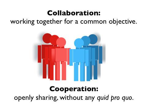 collab coop