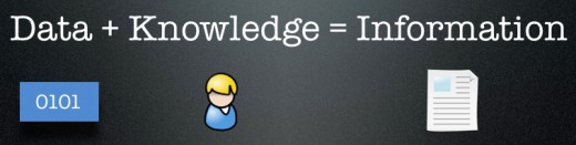 sense-making