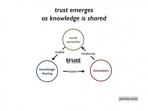 connected enterprise.003